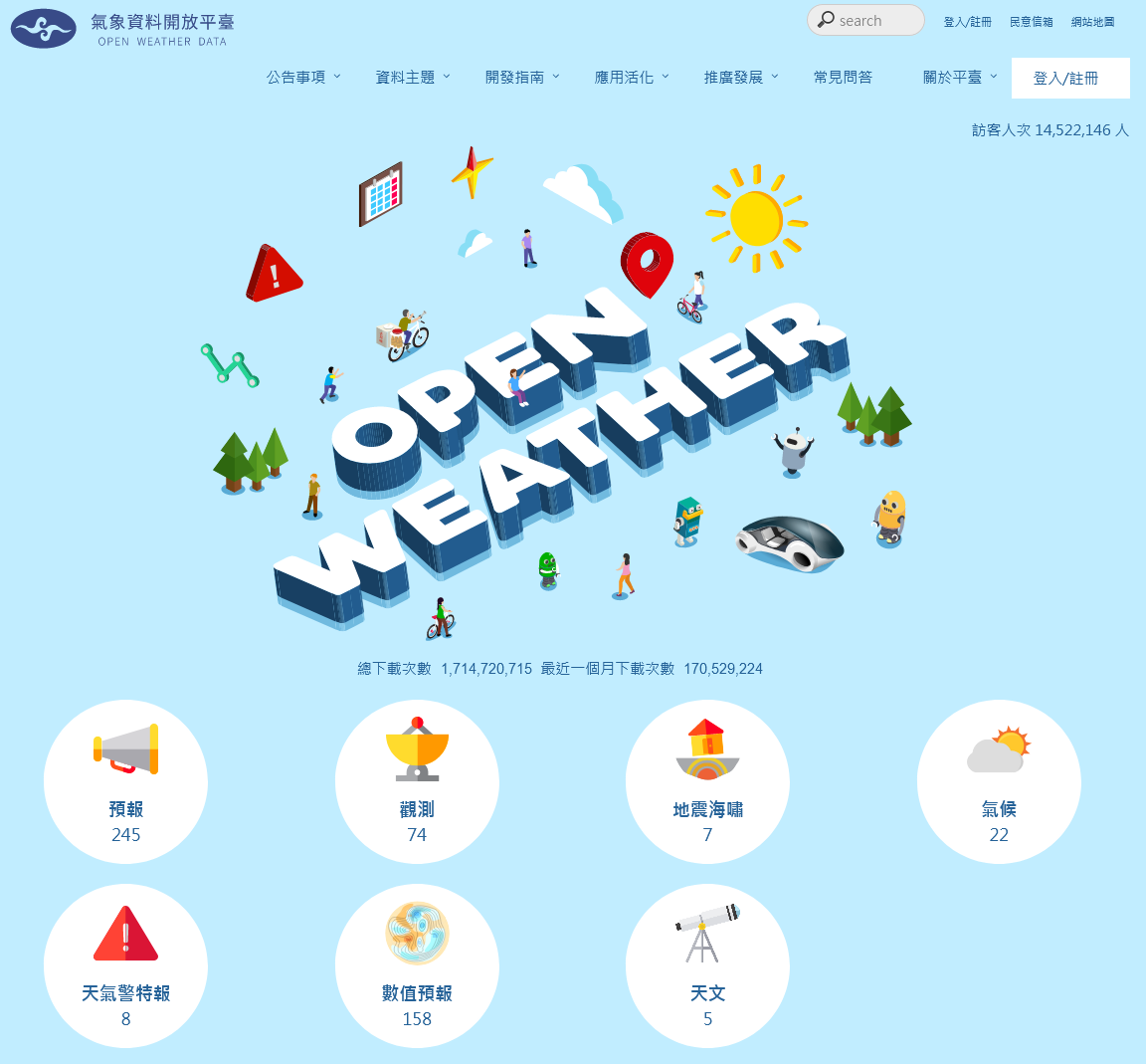 Meteorological Open Data Platform cover