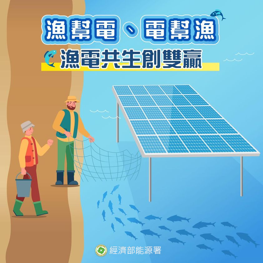 Review of environmental and social issues of photovoltaic, fishery and electricity symbiosis