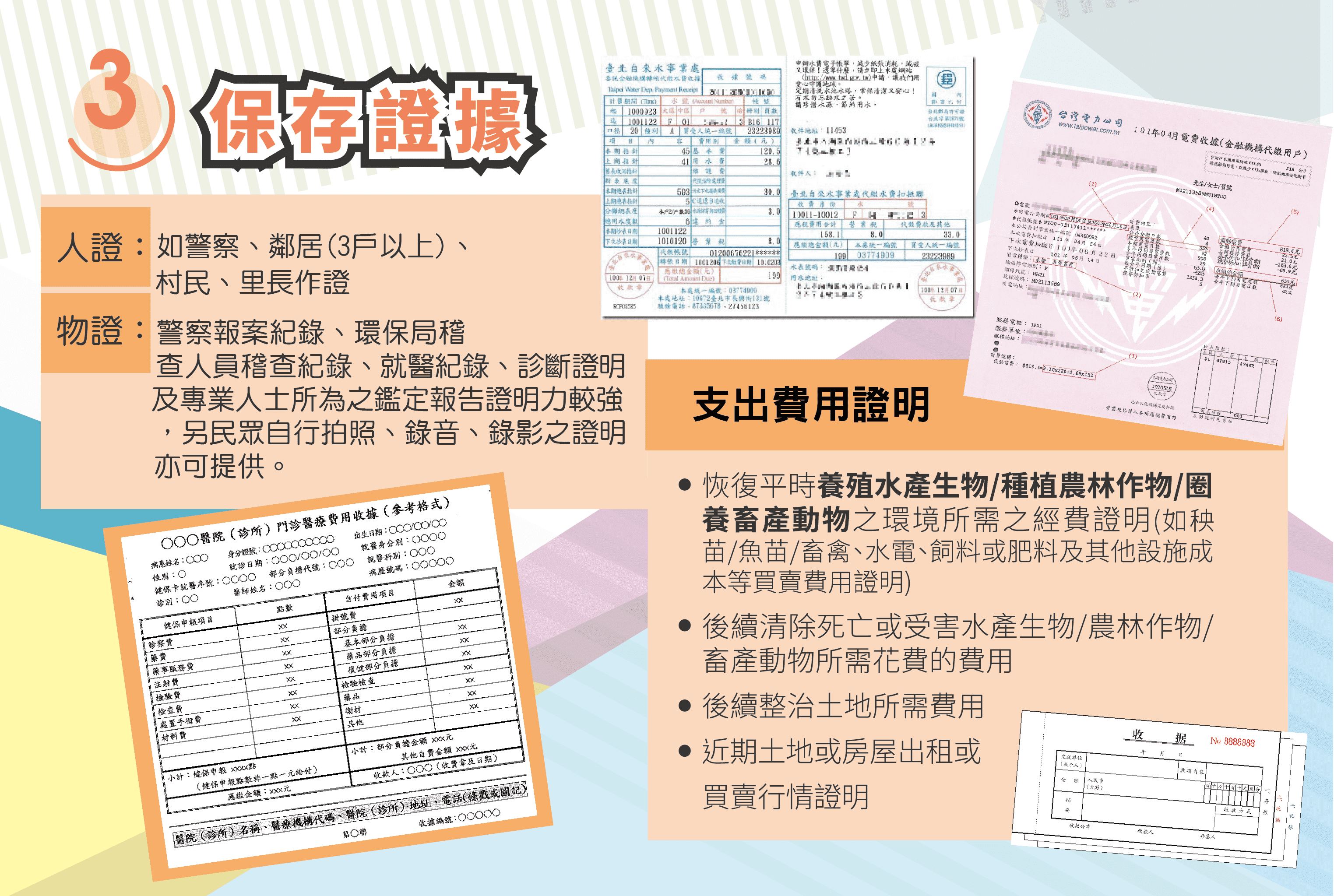 本圖為公害糾紛處理步驟3.保存證據：包含人證、物證、支出費用證明