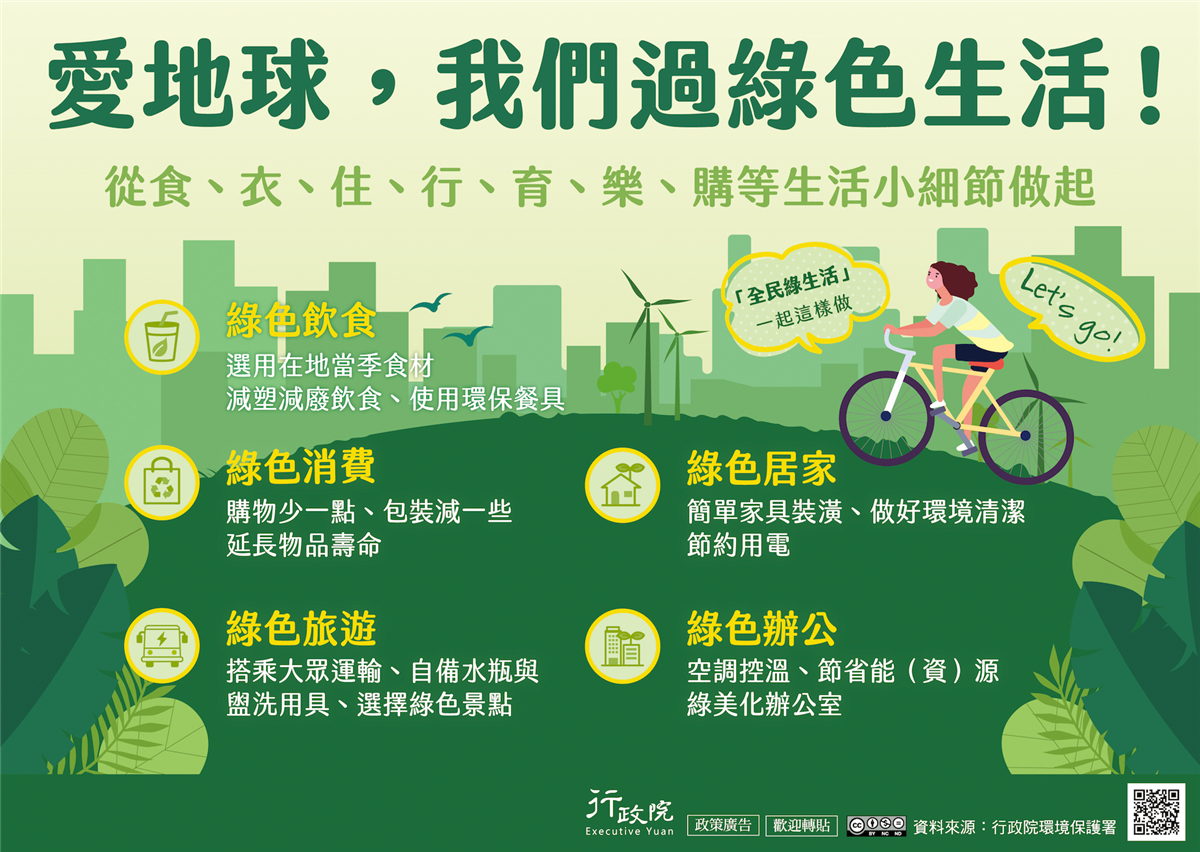本圖為行政院環保署「愛地球，我們過綠色生活」宣傳海報圖，詳情可參考右方文字