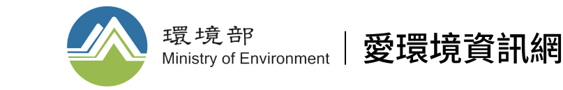 i-Environment